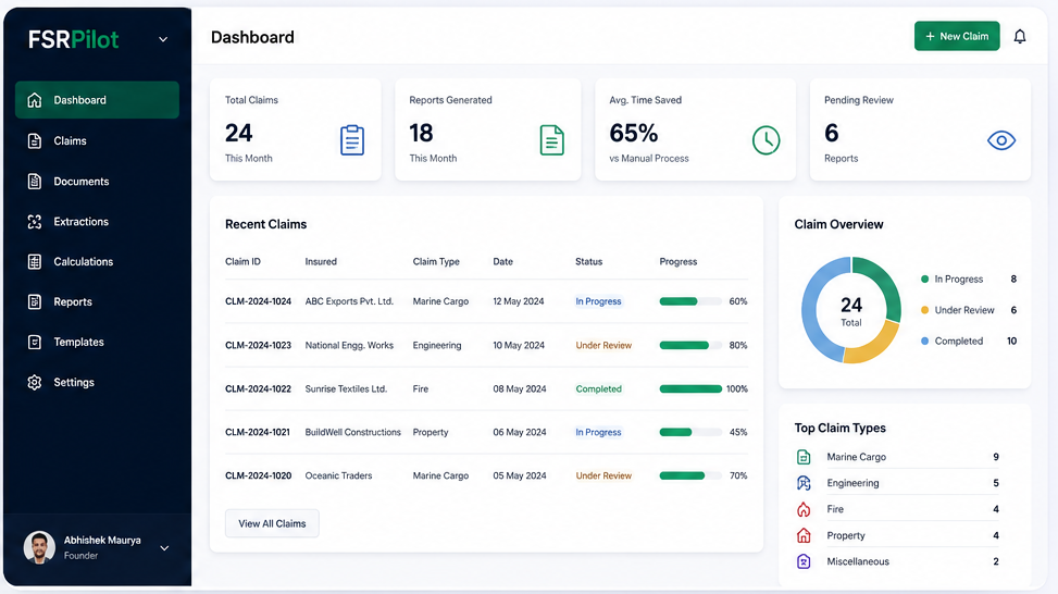 FSRPilot dashboard showing recent claims, report metrics, and claim overview analytics